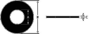 Washer Sizing