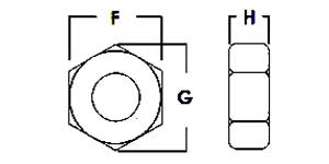 Dimensions of Titanium Nuts